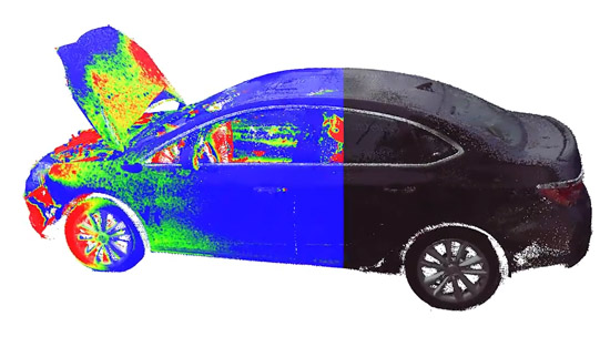 Deformation Analysis