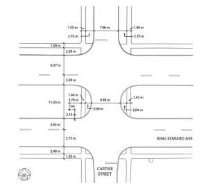 2D site plan made from scan data